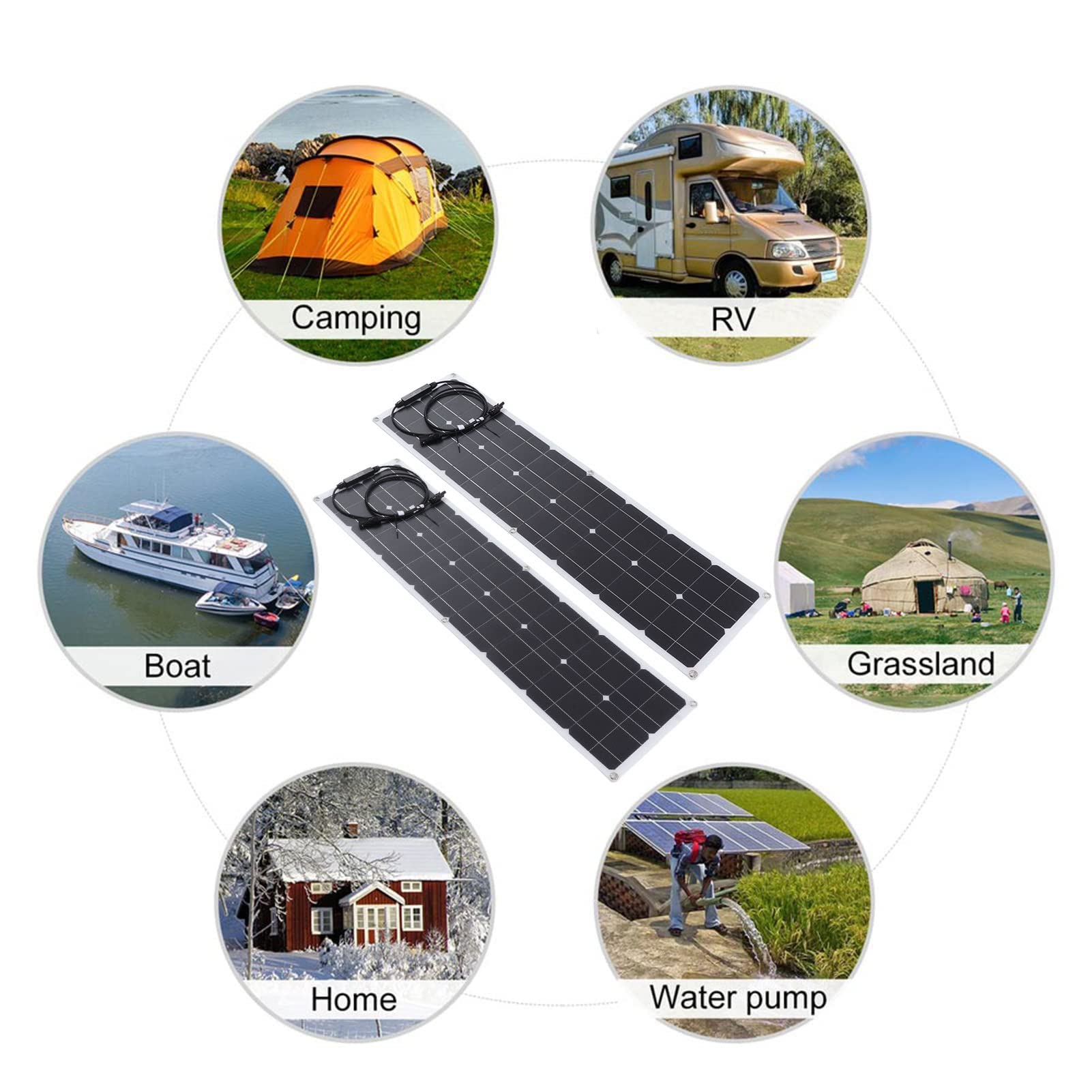 Kit pannello solare da 50 W, 18 V, con controller da 40 A, doppia porta di uscita USB 5 V 2 A, per , barca, rimorchio, fattoria, casa