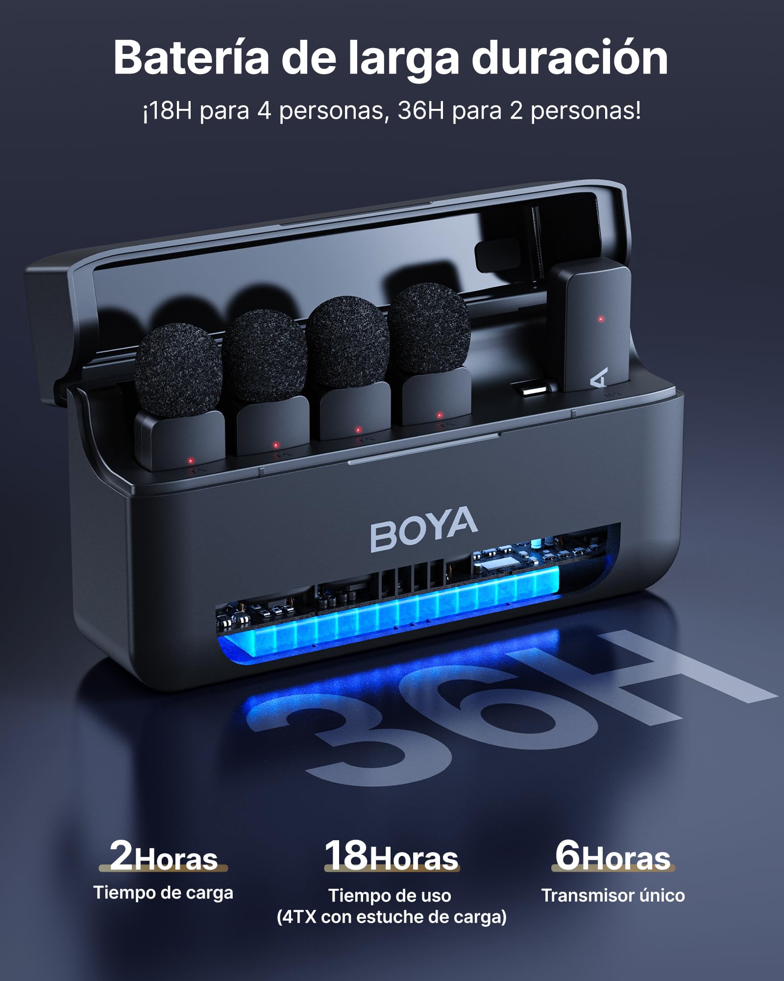 BOYA BY-V4U Micrófono de Solapa inalámbrico para iPhone 15/16 Series, Android, Tipo C con Estuche de Carga, 4 Canales, micrófono inalámbrico omnidireccional, cancelación de Ruido, 48kHz/16Bits, 200m