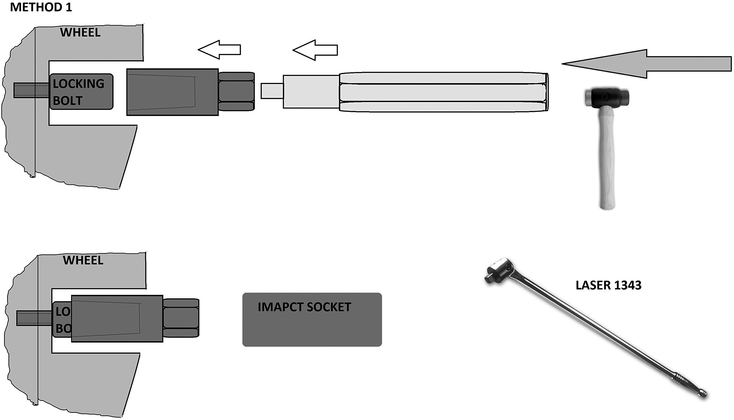 Laser 6972 Wheel Locking Nut Removal Kit