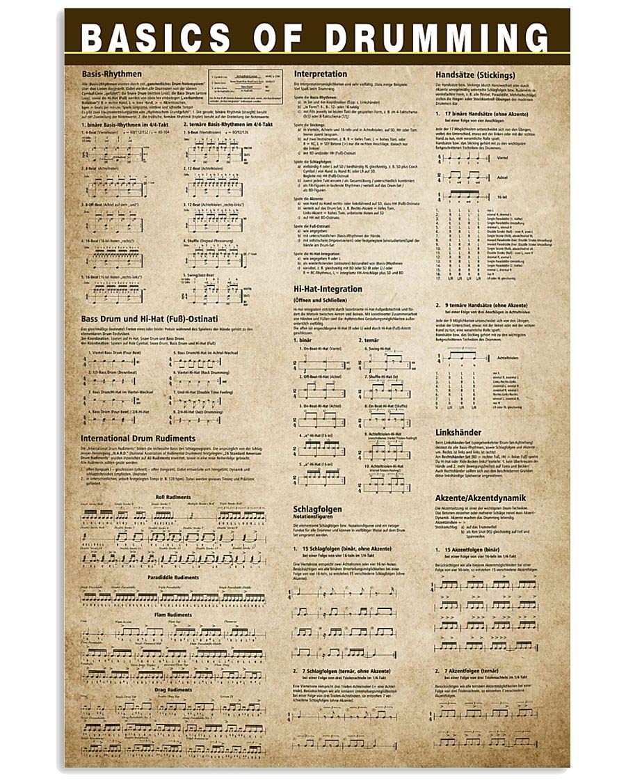 peiyeety Drum Knowledge Metal Signs Posters Basics Of Drumming Retro Plaque Musicians Room Club Garage Decor Wall Decor es 8"x12"
