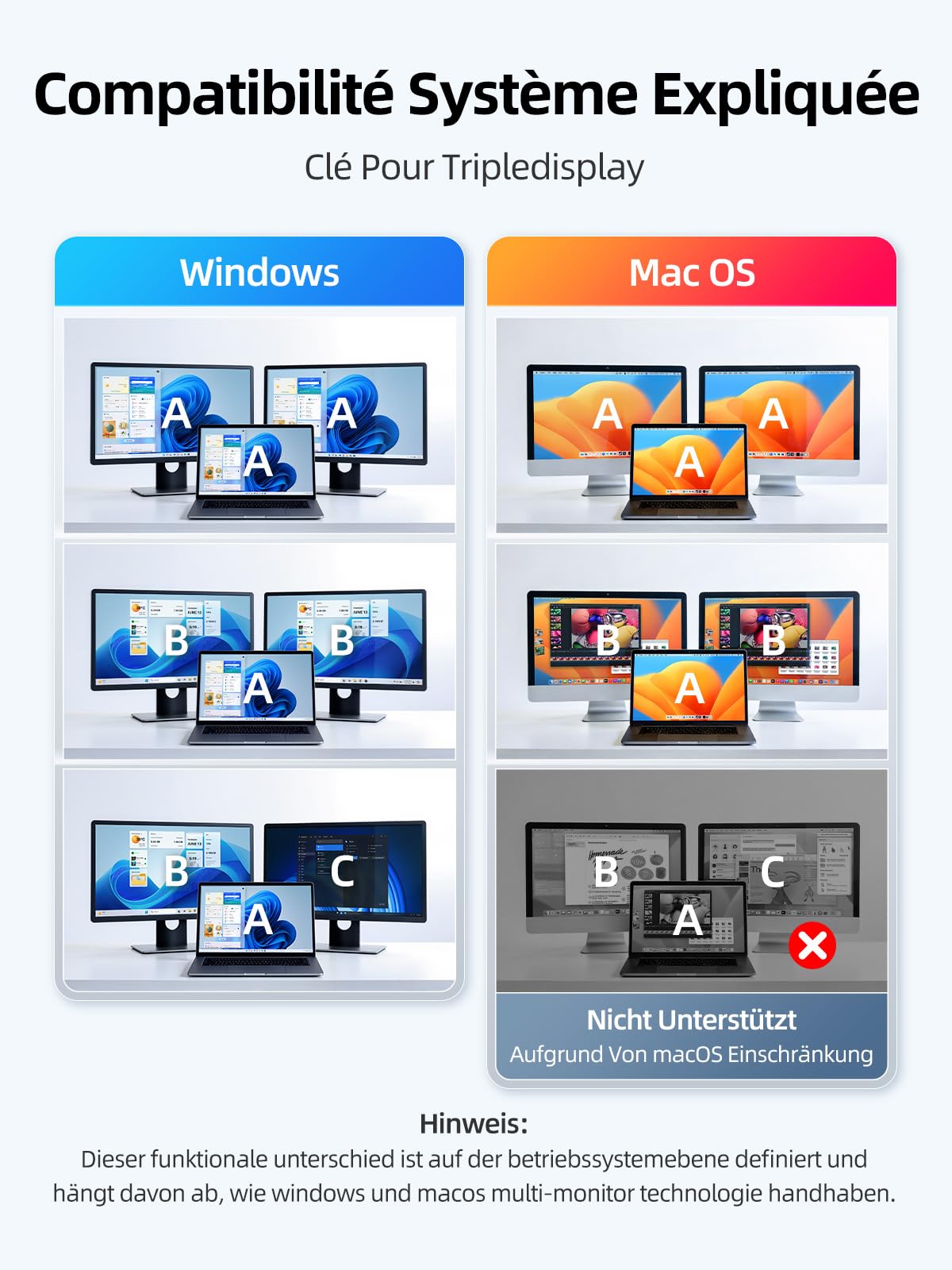 llano USB-C auf Dual HDMI Splitter 4K@60Hz for Dual Monitors MST PD 100W