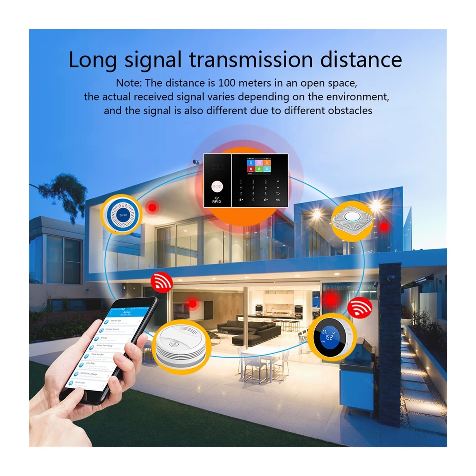 WiFi GSM / 2g Système d'alarme de sécurité à Domicile sans Fil avec capteur de Mouvement Tuya Vie Intelligente App(PG108-2G-C)