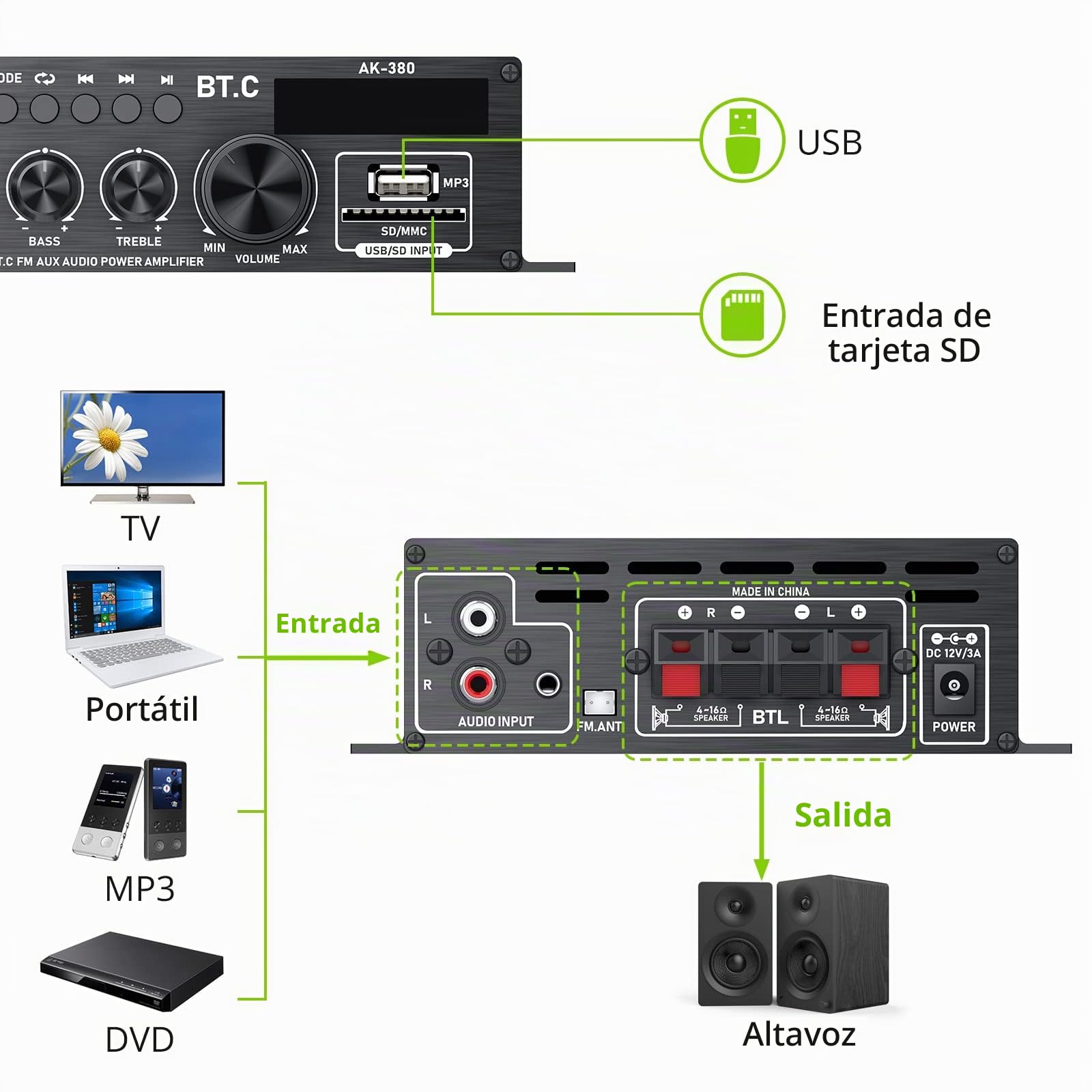 Mini Amplicador Bluetooth Audio 40W+40W con Fuente de Alimentación Mini Amplicador Receptor Digital con Control Remoto Amplicador Potencia 2CH Pantalla LCD Control Graves Agudos para Hogar Automóvil