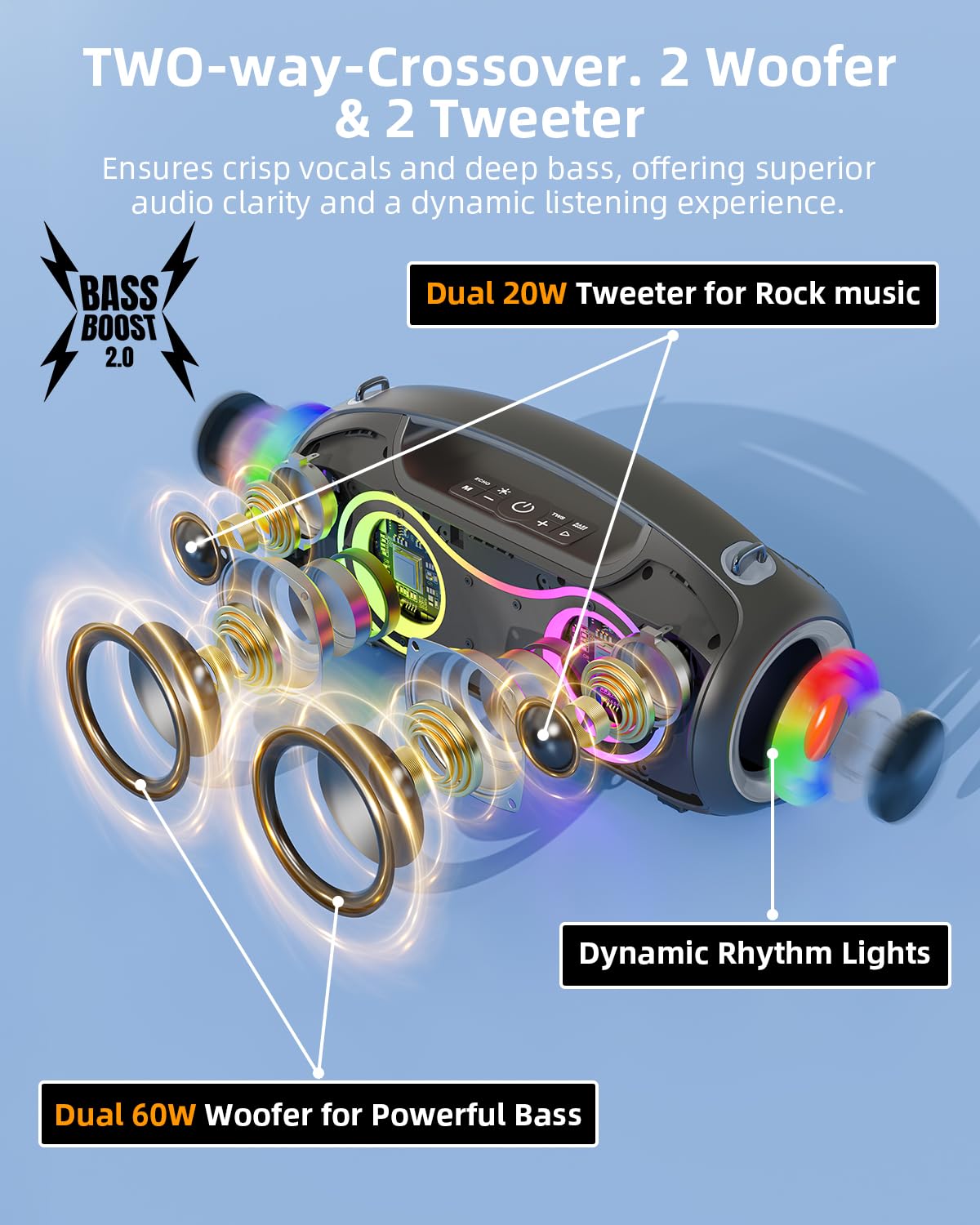 Bluetooth Lautsprecher, (180W Peak) Tragbarer Musikbox mit RGB Lichter, Party Boom box, 2+2 Channel, Boost Bass, IP65 Wasserdicht, 24H, USB-C, EQ, BT 5.3, für Outdoor, Camping, Strand und Garten