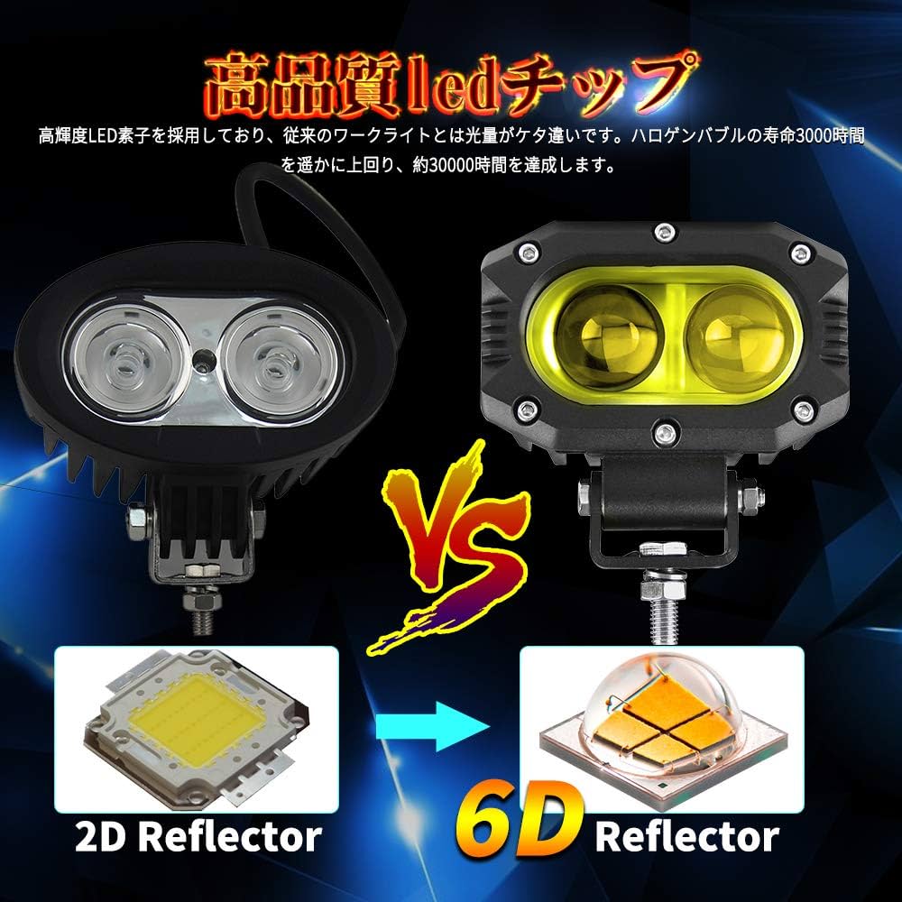 Amazon.co.jp: UNI-SHINE LED作業灯 イエロー 狭角 LED
