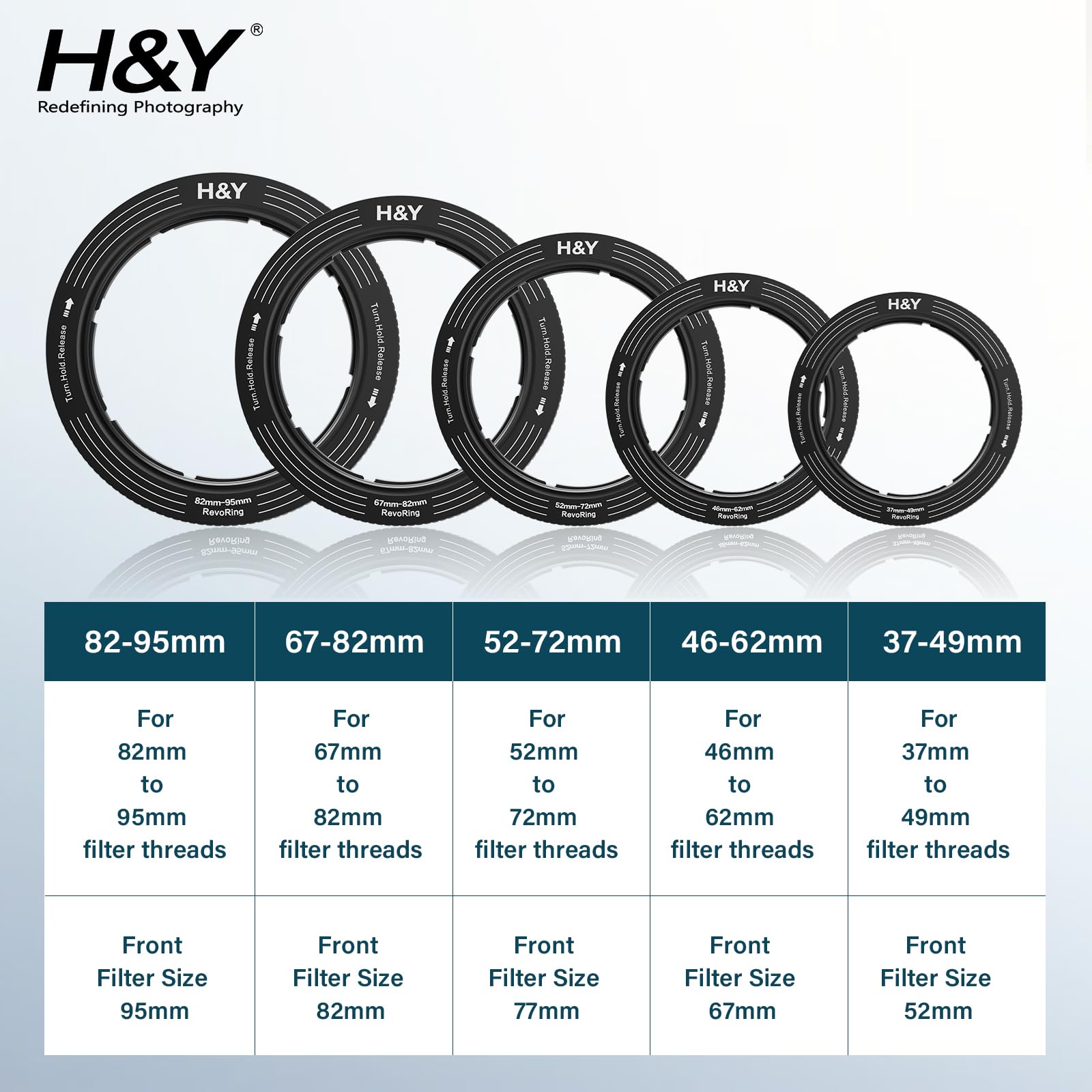 H&Y RevoRing - Anillo ajustable de 82-95 mm a 95 mm, anillo adaptador de filtro de lente variable, sistema de escalonamiento universal para 82 86 92 95 mm, color negro