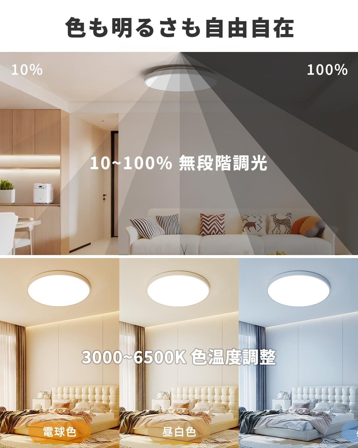Amazon.co.jp : Antree Led シーリングライト 8畳 10畳 38W 高輝度