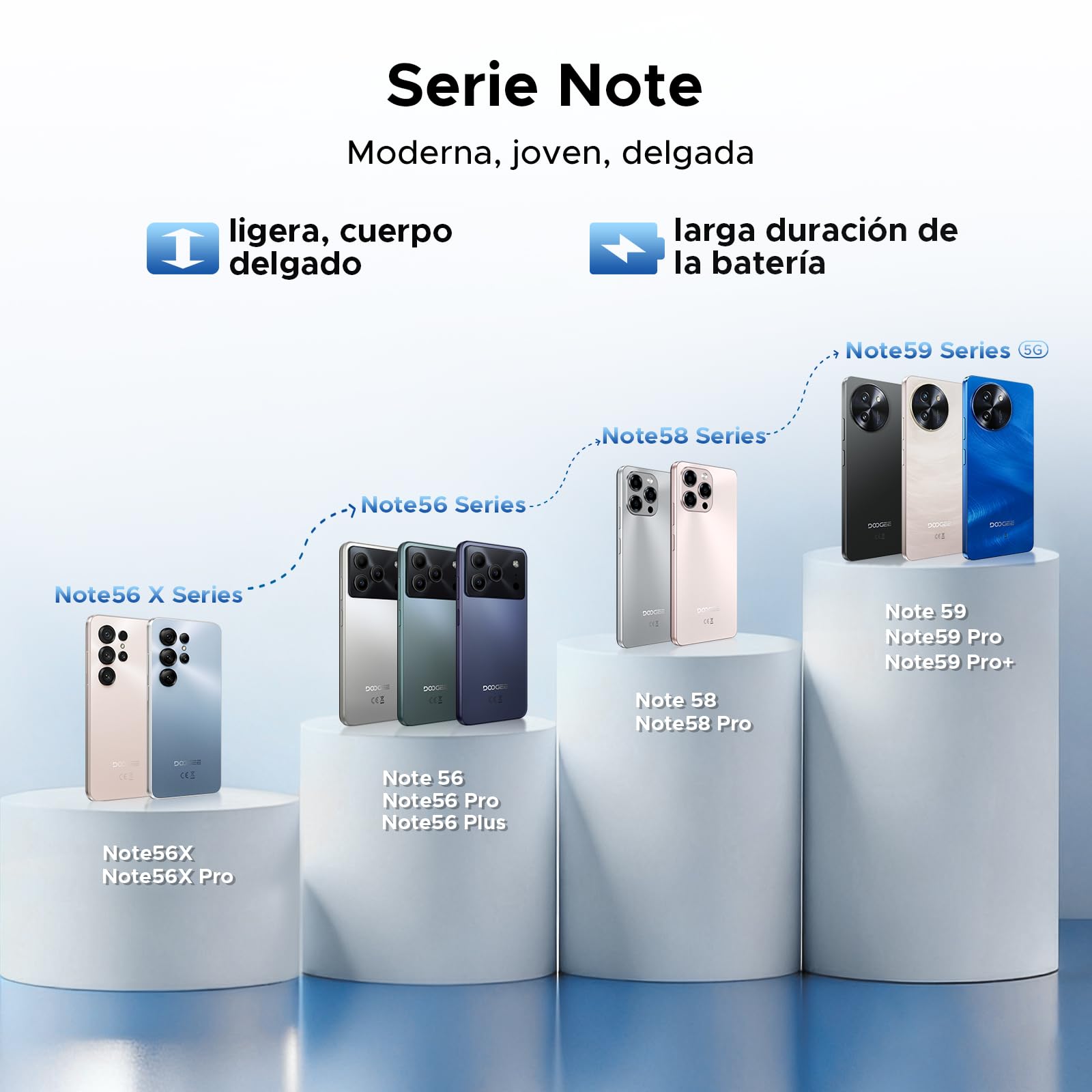 NOTE56XPRO Telefono Movil Octa Core Andriod 16, Batería 6150mAh, 32GB+128GB/2TB, 6.56" HD+ 90Hz Móvil,13MP+8MP,NFC/Dual SIM 4G/GPS/Huella Dactilar/Face ID/Widevine L1/3.5mm Jack Smartphone