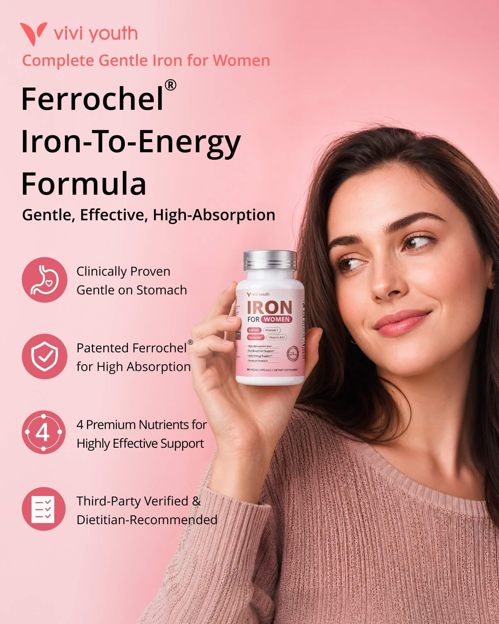 Gentle Iron Supplement for Women, Ferrochel® Iron Bisglycinate — Amazon image 3