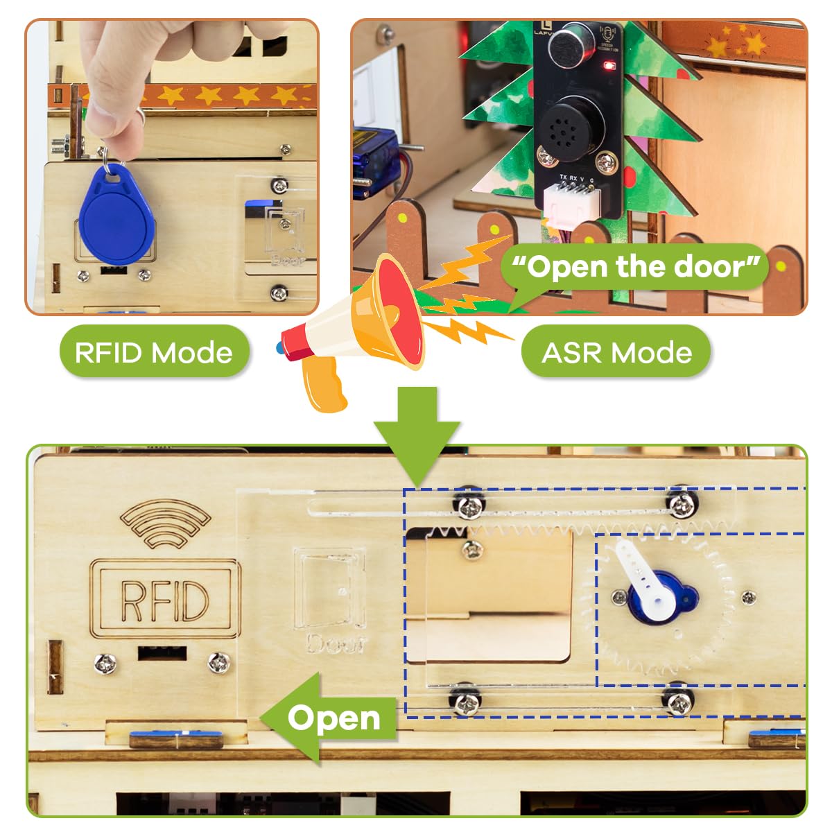 LAFVIN ESP32 IoT Smart House Kit ESP32-DevKit de développement de maison intelligente avec capteurs multiples et contrôle à distance par application, kit éducatif et maker pour Arduino IDE