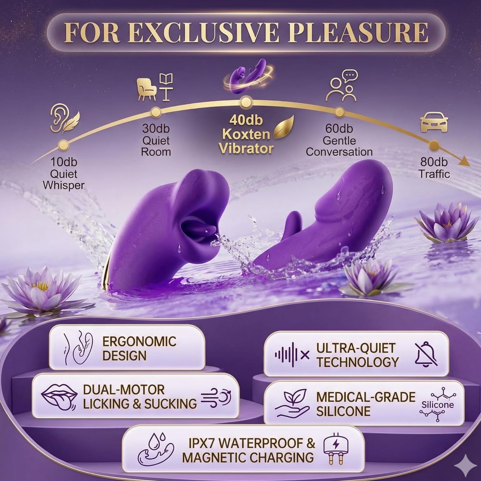 Pelvic Floor Trainer, 4-in-1 Pelvic Floor Activator, Massager for Women, IPX7 Waterproof Designs (Purple) — view 3