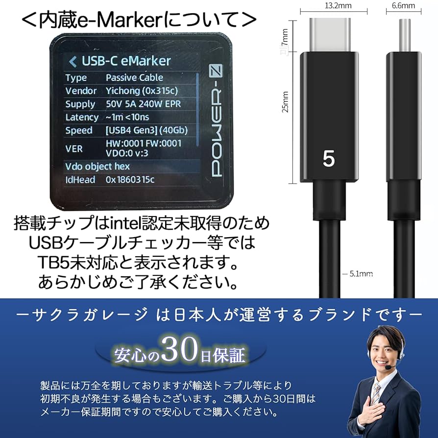 CI URTLA JOE サンダーボルト　5'9 CI URTLA JOE サンダーボルト 5'9 CHANNEL ISLANDS SURFBOARDS