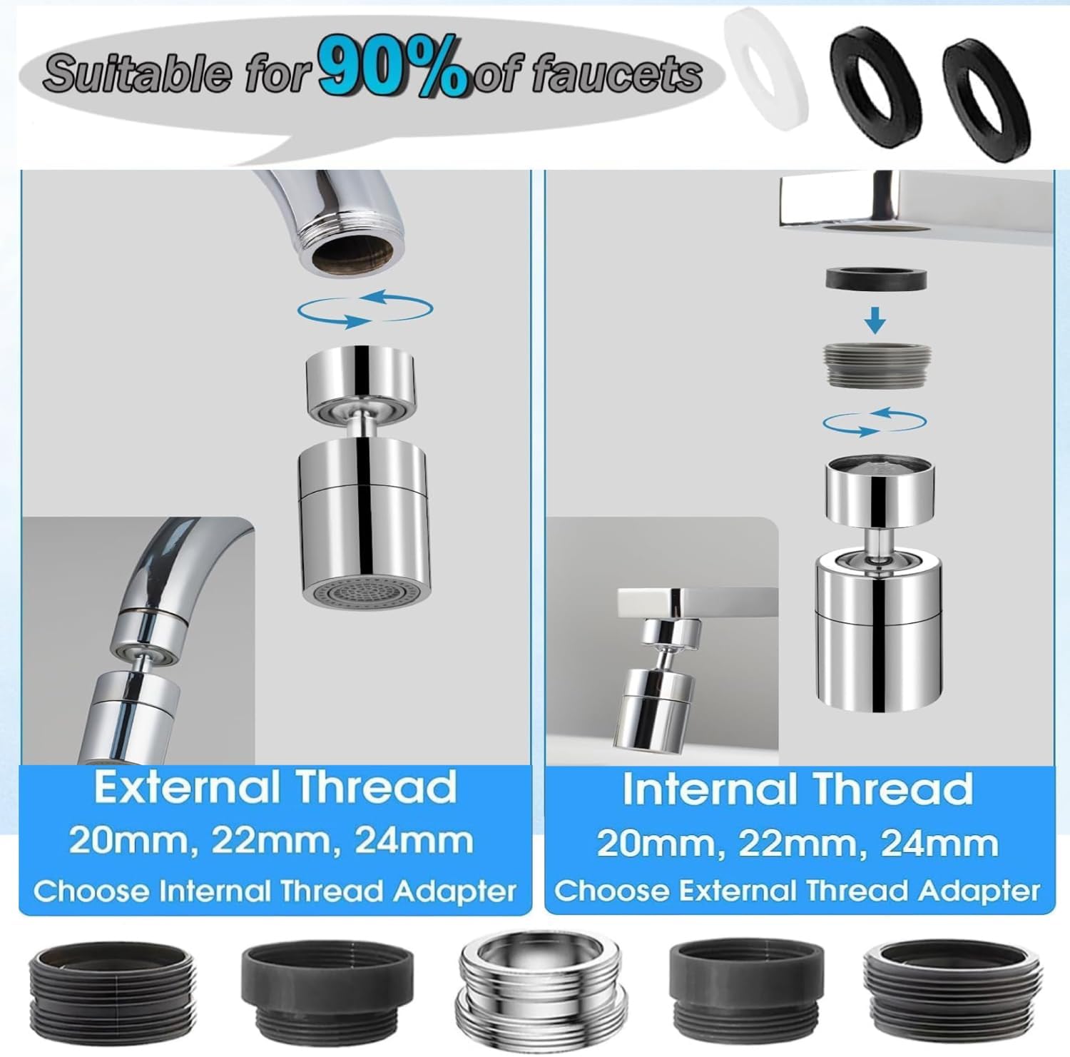 Kitchen and BasinTap Spray Head,360° Swivel Dual-Function Sprayer,80-Degree Big Angle Swivel Faucet Aerator,Faucet Extension Sprayer,Kitchen Faucet Aerator Splash Proof Spout (short style)