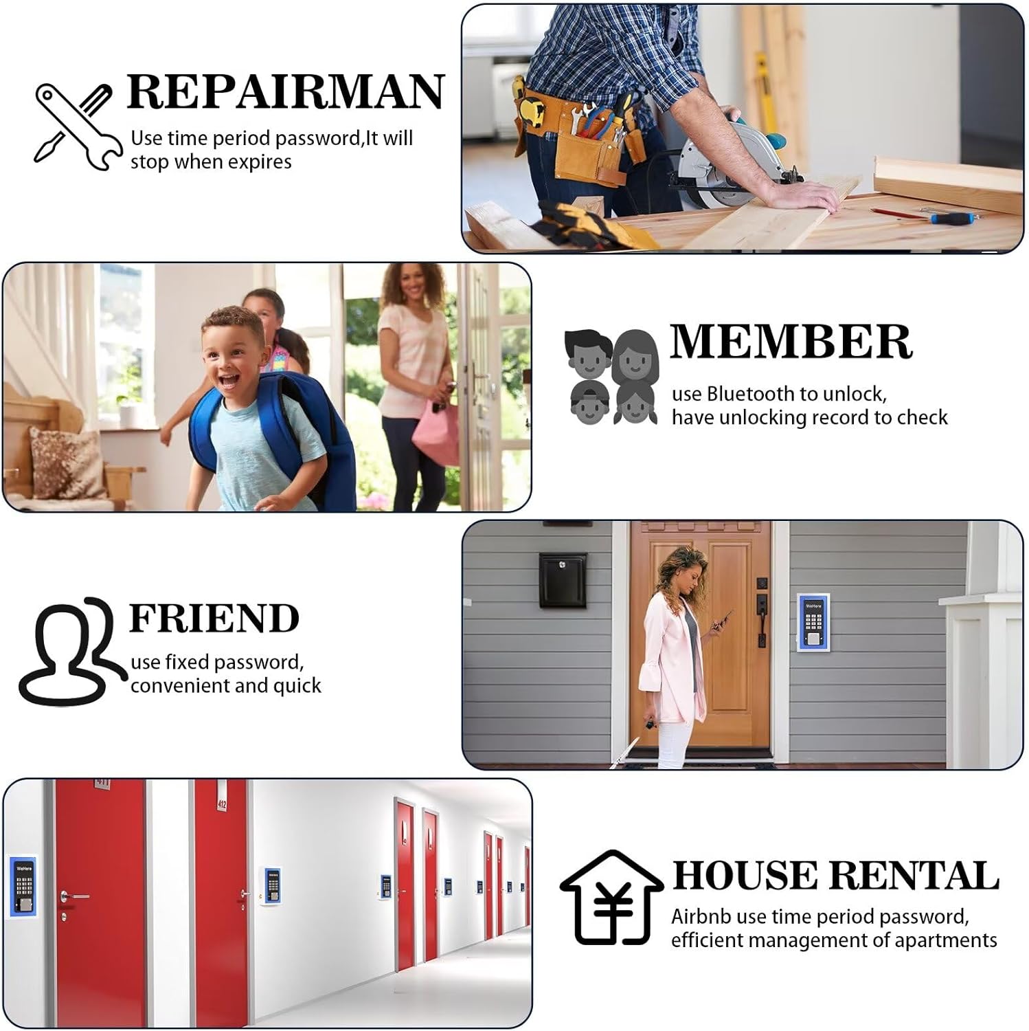 Diagram showing various user scenarios for the WeHere Smart Key Lock Box, including repairmen, family members, friends, and house rentals.