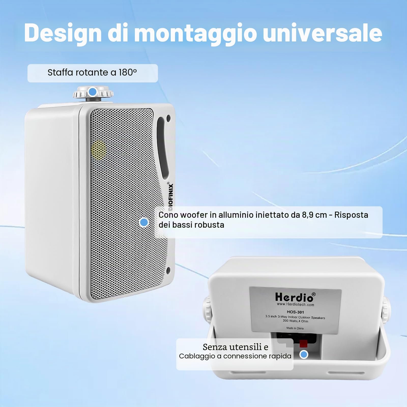 Herdio Diffusori passivi esterni cablati da 3,5 pollici impermeabili 400W a parete, suono eccellente resistente a ogni clima, per casa, giardino, barca, garage e interni, confezione 4 pezzi bianco