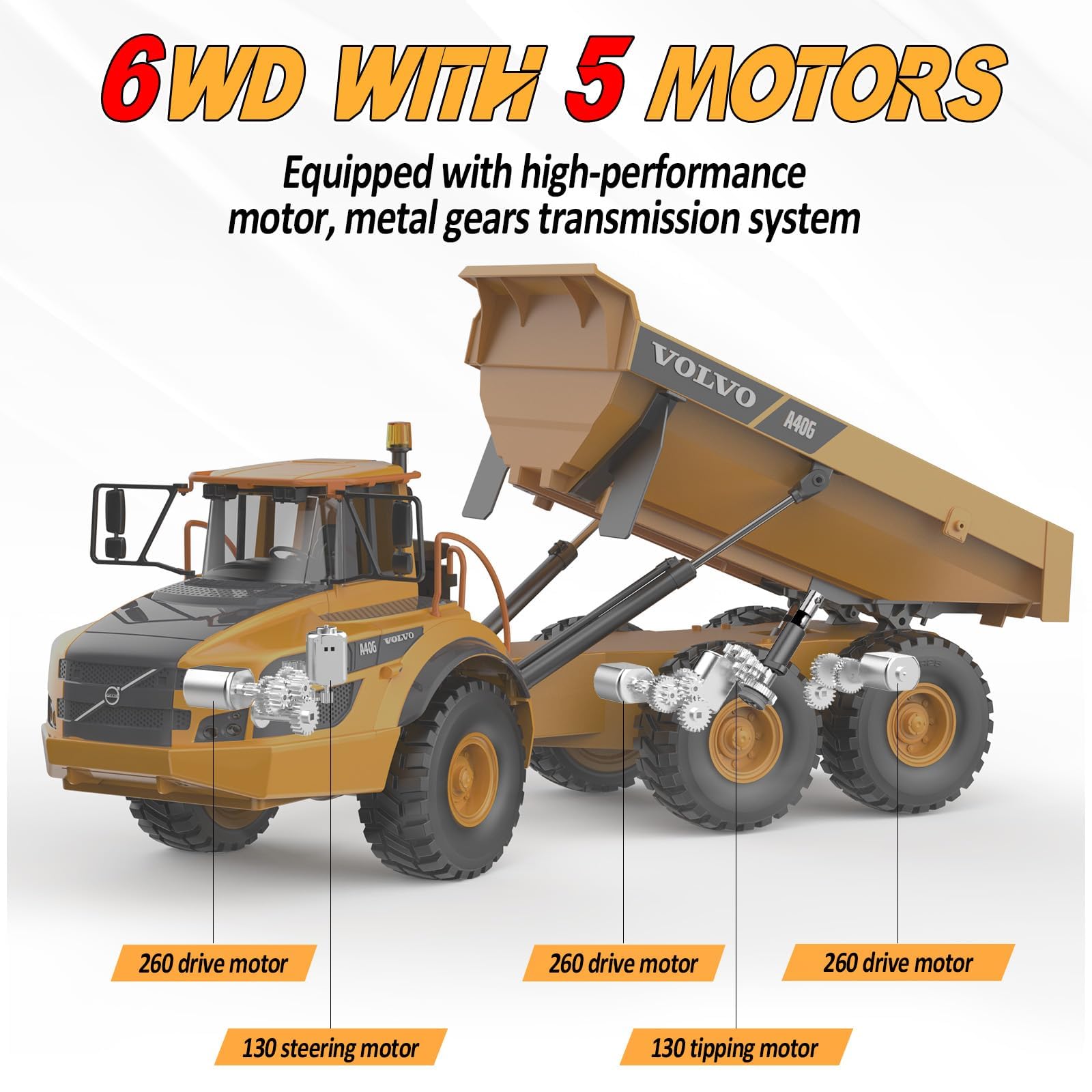 DOUBLE E Volvo 1:20 Large 23IN A40G RC Dump Truck, 12CH