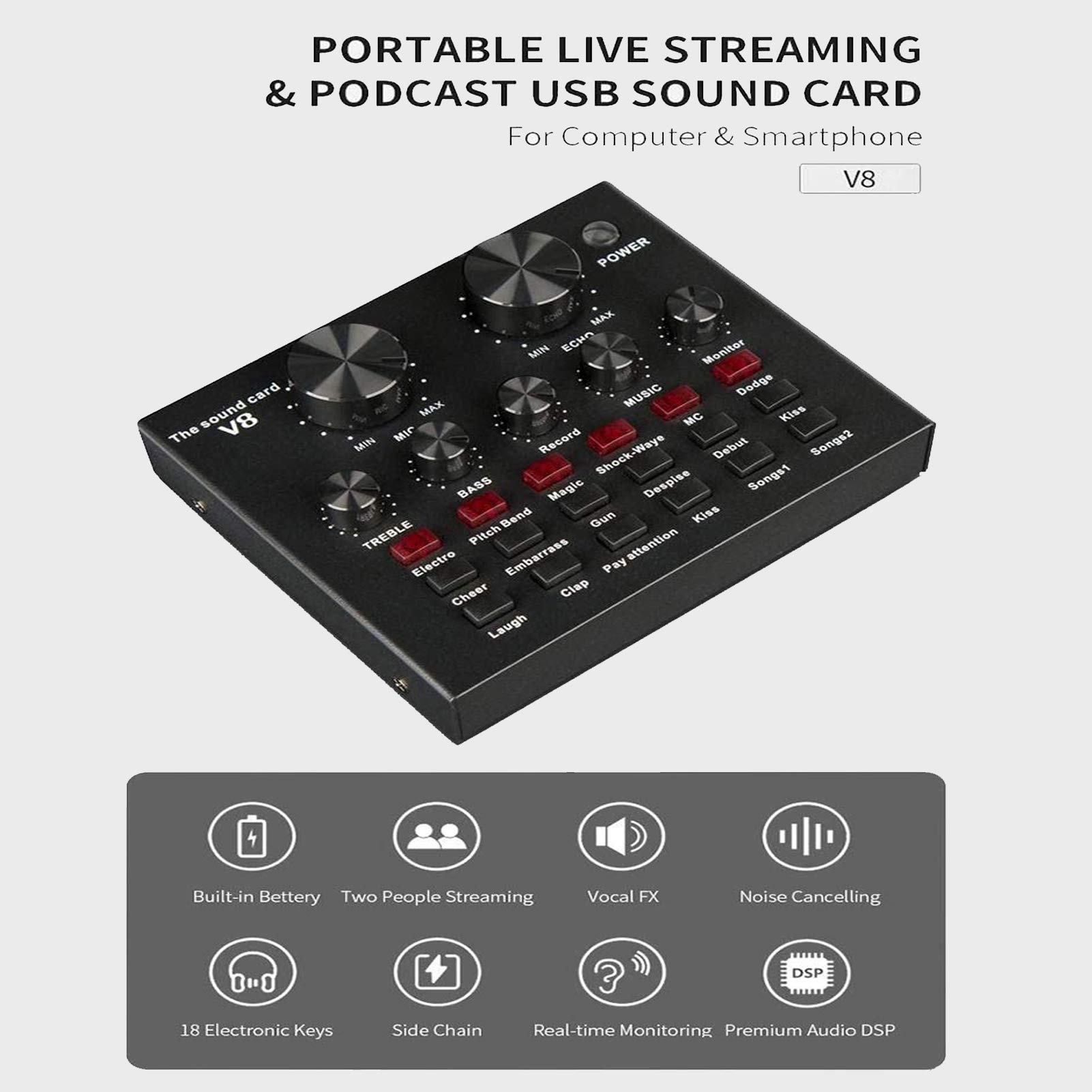 Kit Microfono BM800 con Scheda Audio Live, Kit Microfono Podcast, Set Microfono per Registrazione in Studio, Supporto Microfono Regolabile, Adatto per Computer e telefoni, Giochi, Registrazione
