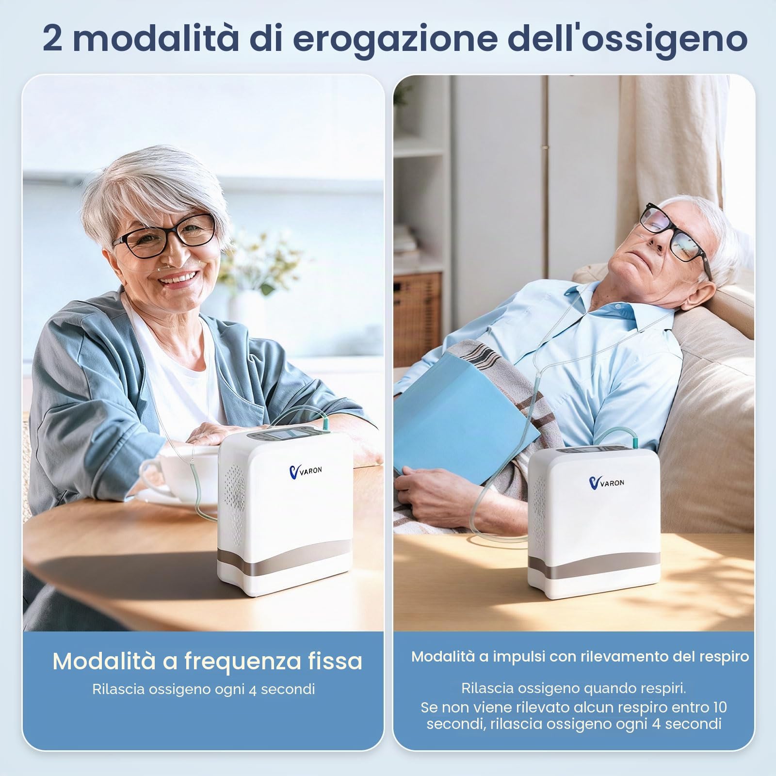 Generatore di ossigeno portatile, concentratore di ossigeno portatile regolabile da 1 a 6 l con accessori tascabili per l'uso in viaggio, 93%