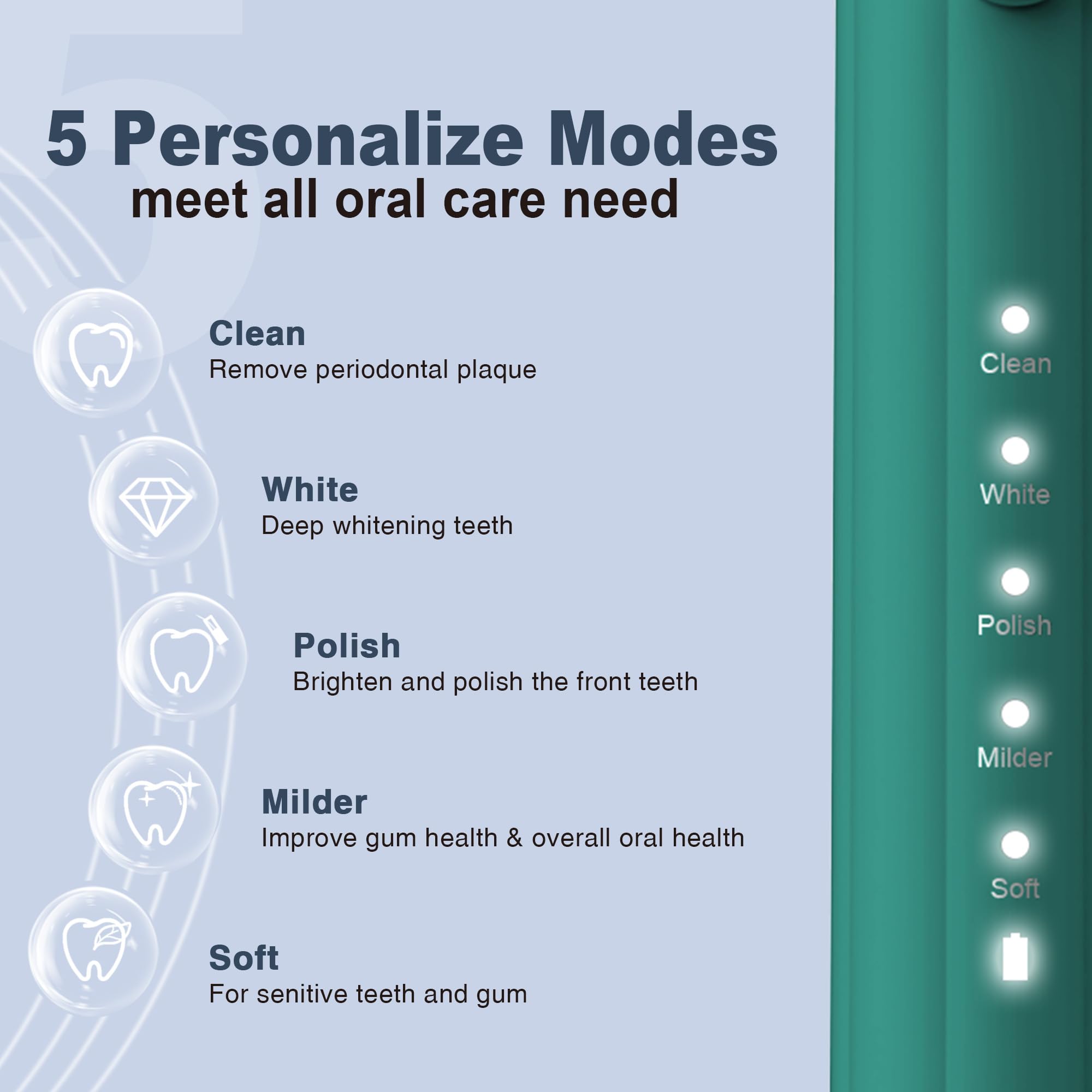 7AM2M Spazzolino elettrico sonico per adulti e bambini, 8 testine e