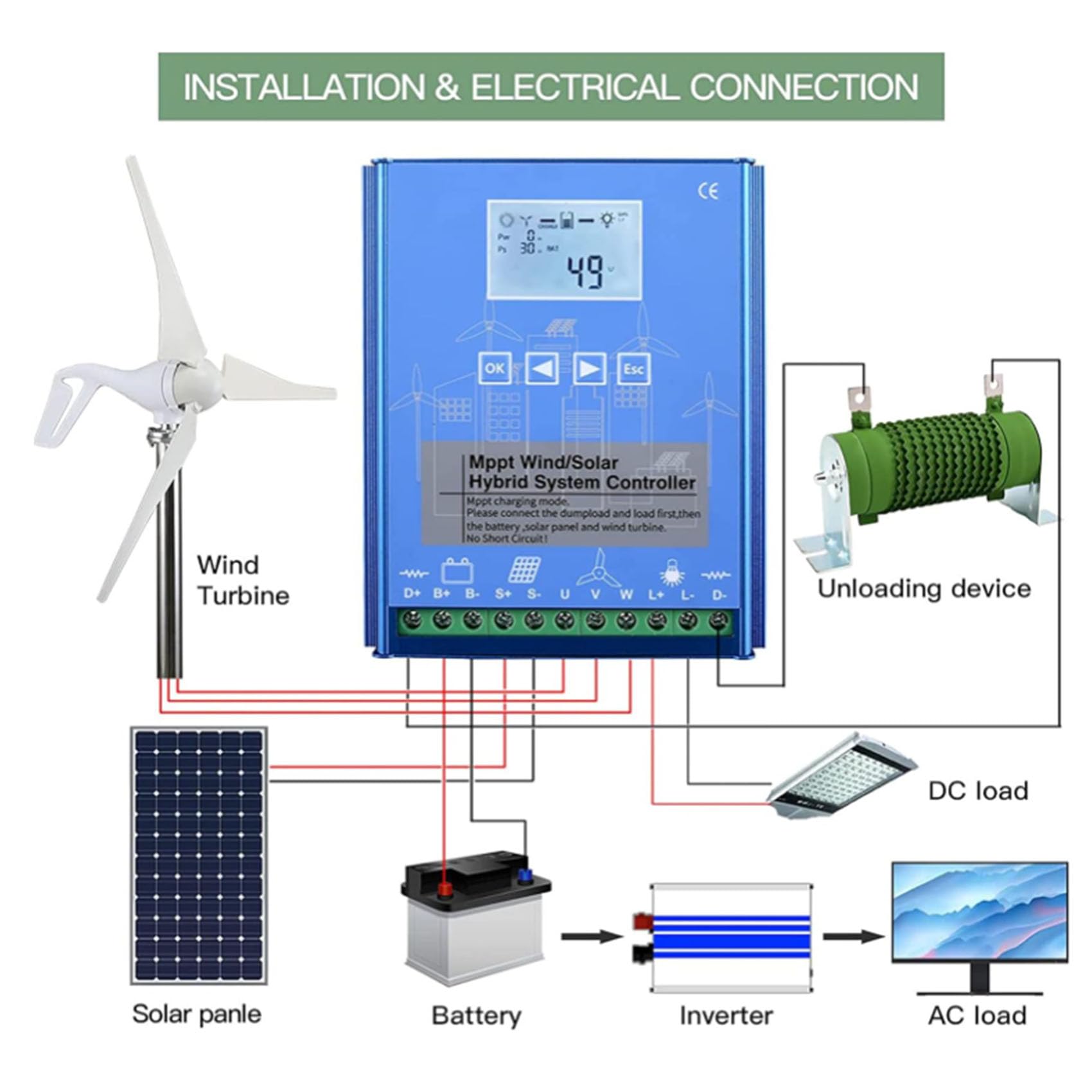 ,12v,6000W 12V/24V/48 Mppt Hybrydowy Kontroler Wiatrowo-Słoneczny