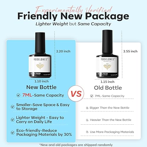 Miniatura 6 de Modelones Juego de 6 esmaltes de uñas en gel, diseño Mermaid, azul, plateado, brillantina, verde menta, brillante, semipermanente, primavera,