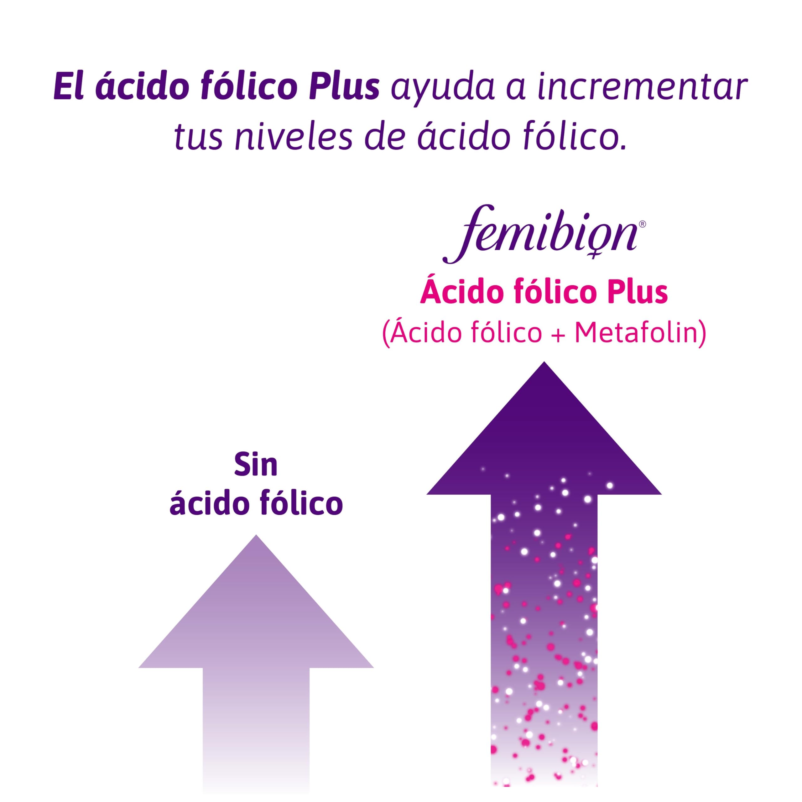 Femibion 0 (Paquete de 2) Comprimidos prenatales con ácido fólico y L-Metilfolato