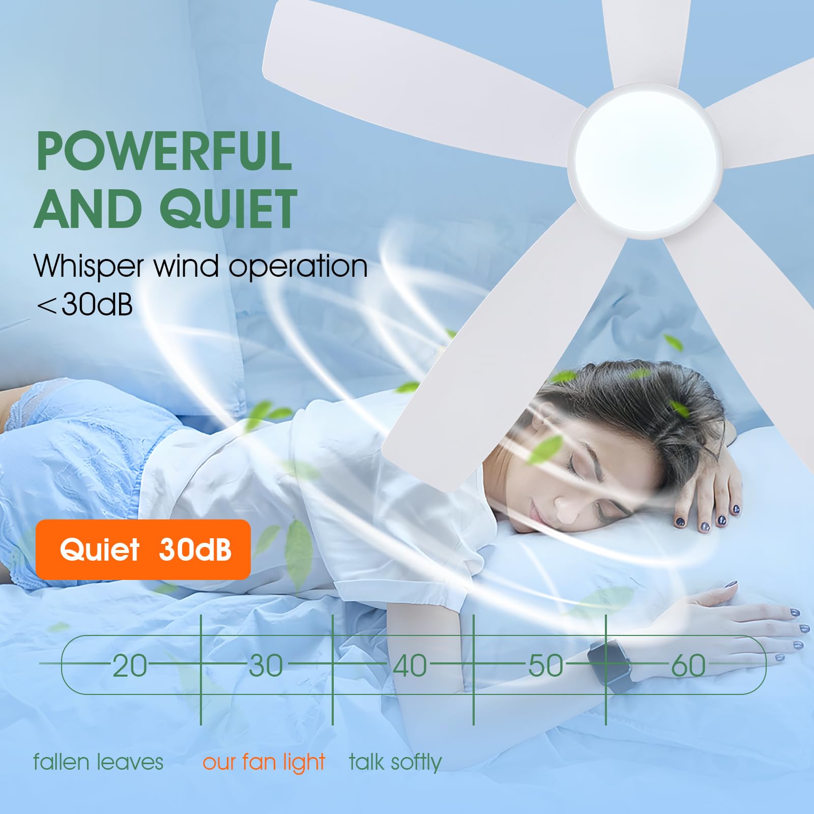 Kviflon Ventilateur Plafond avec Lumiere Silencieux 104 cm, Ventilateur de Plafond Avec Telecommande et APP, Plafonnier Ventilateur Led pour Chambre Salon Cuisine, Pales en ABS, Moteur CC, Blanc