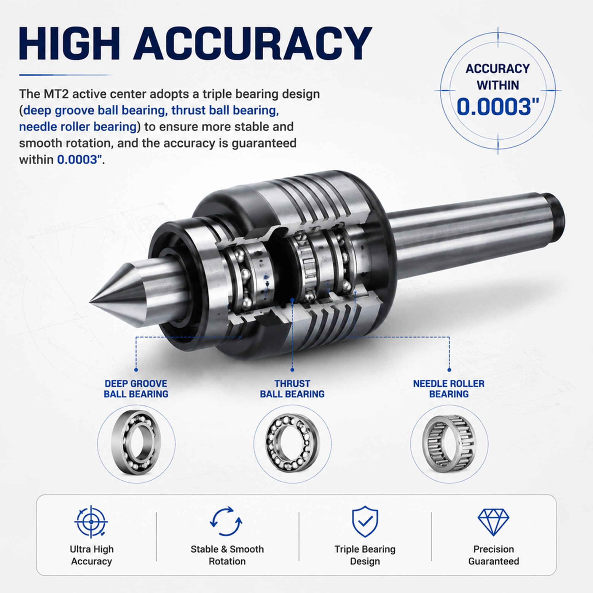 INPANOLS MT2 Live Center - Precision Morse Taper -4