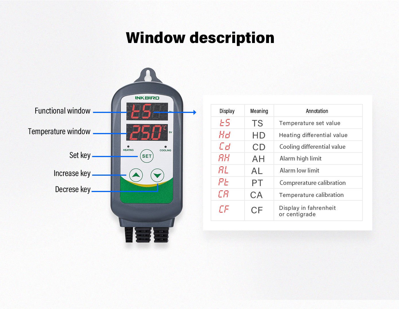 Inkbird ITC-308 Regulateur de Temperature Prise Thermostat Chauffage Refroidissement avec Sonde 2 Relais 220V pour Serre,Brassage,Reptiles,Terrarium