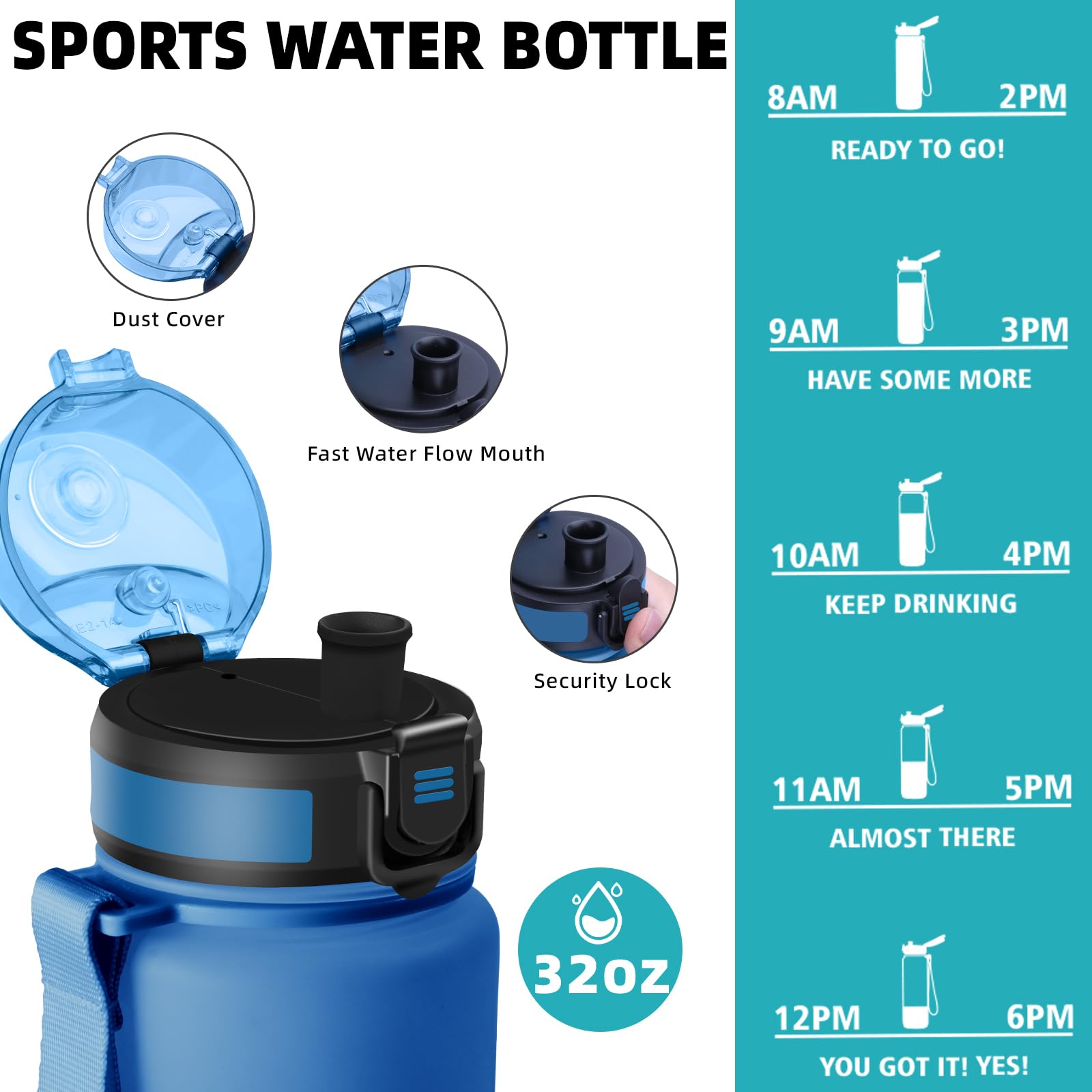 Borraccia Palestra, Borraccia 1 litro, Borracce Senza Perdite, Borracce Motivazionale, Facile da Trasportare, Bottiglia con Orari per Bere, Facile da Pulire, per Campeggio, Fitness, Yoga, Scuola