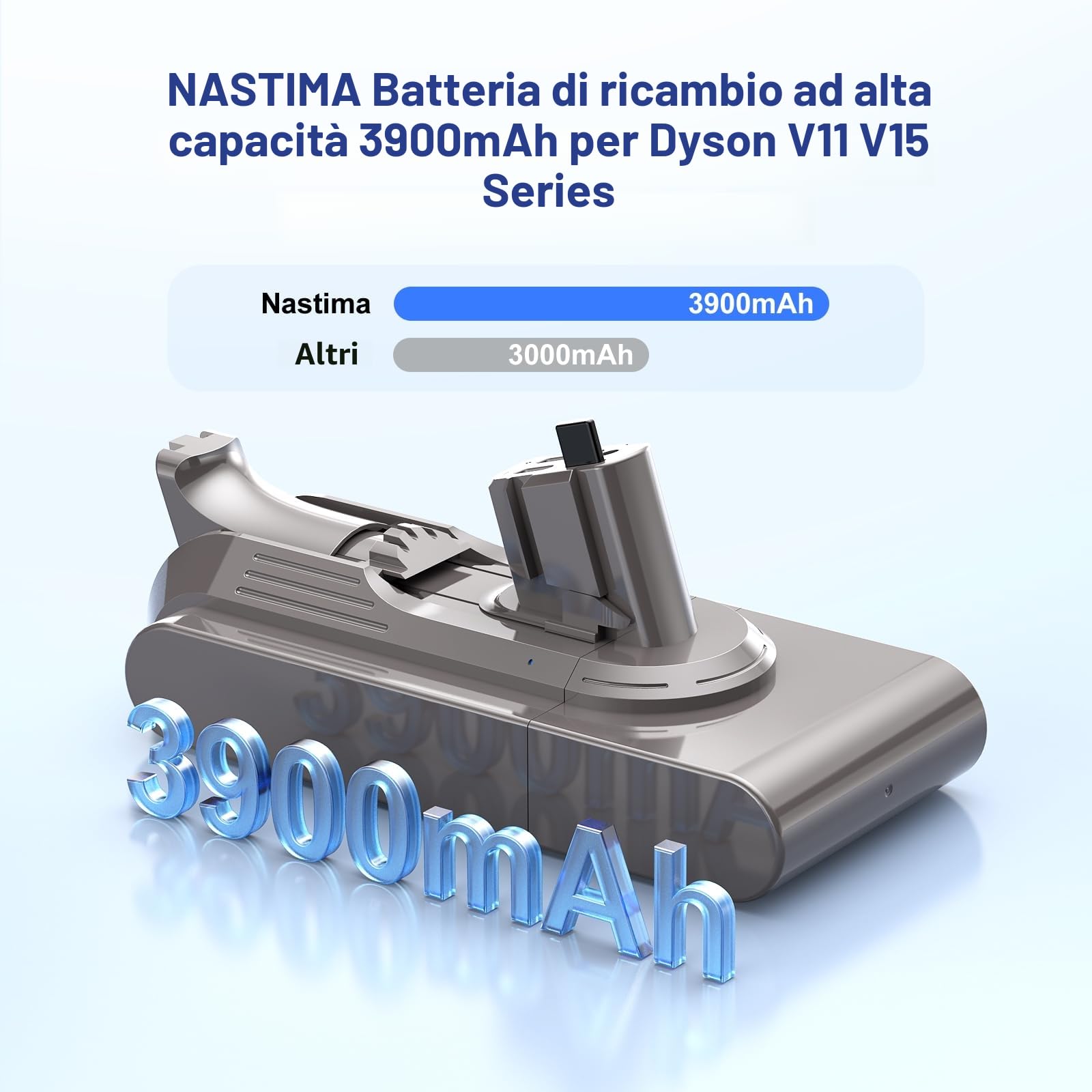 NASTIMA Batteria 25,2V 3900mAh Li-ion Batteria di Ricambio per Dyson V11 V15 Click-in, Dyson V11 Animal, V11 Complete Extra/Fluffy Extra, V15, SV15, SV18, 970938-01 Series Aspirapolvere