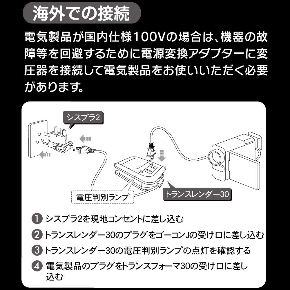 Amazon.co.jp: CIS3-WLD-G 全世界対応 海外旅行用 マルチ電源