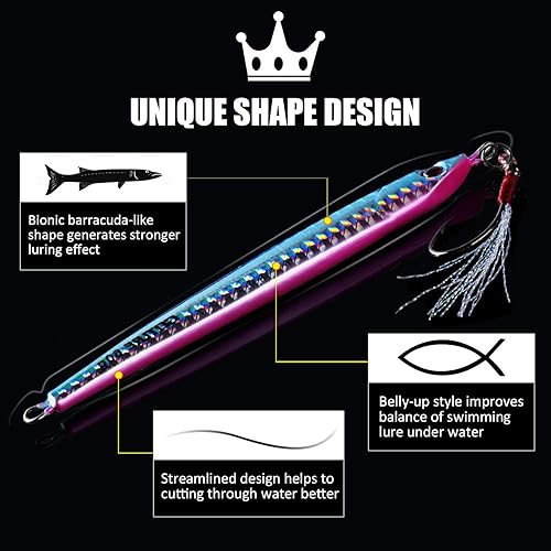 Miniatura 5 de Goture Plantillas de pesca de agua salada de 2.21 a 7.05 onzas con gancho de asistencia, plantillas verticales brillantes, plantilla de plomo rápido