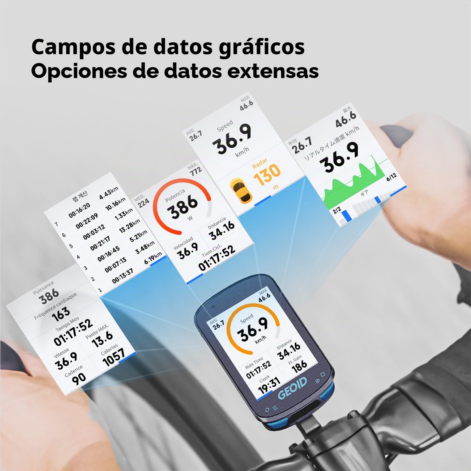 Ciclocomputador GPS GEOID CC600 con Soporte de Manillar extendido
