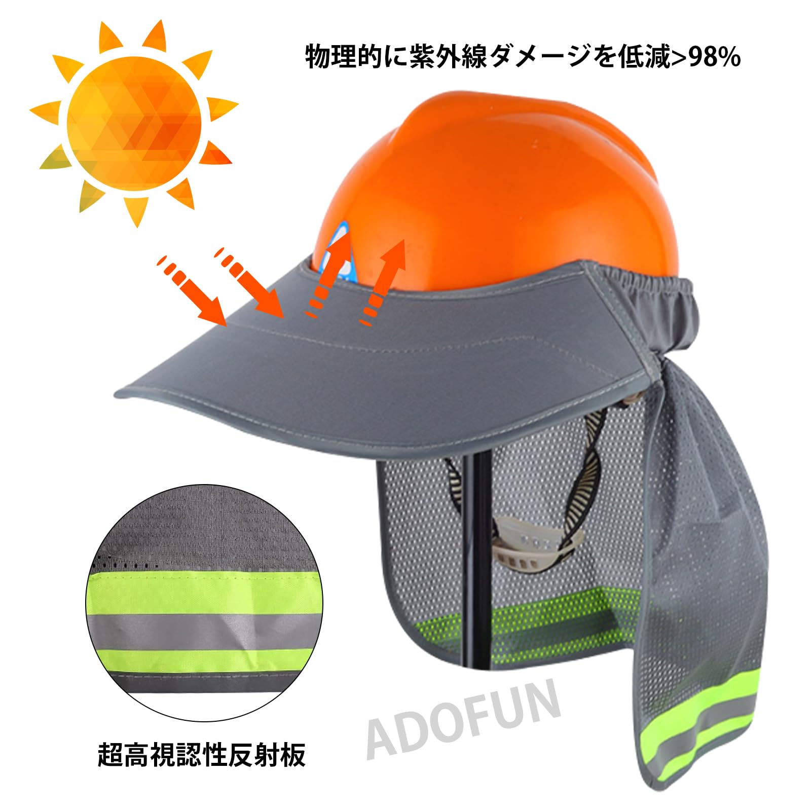 Amazon.co.jp: ヘルメット取付用日よけ ヘルメットバイザー
