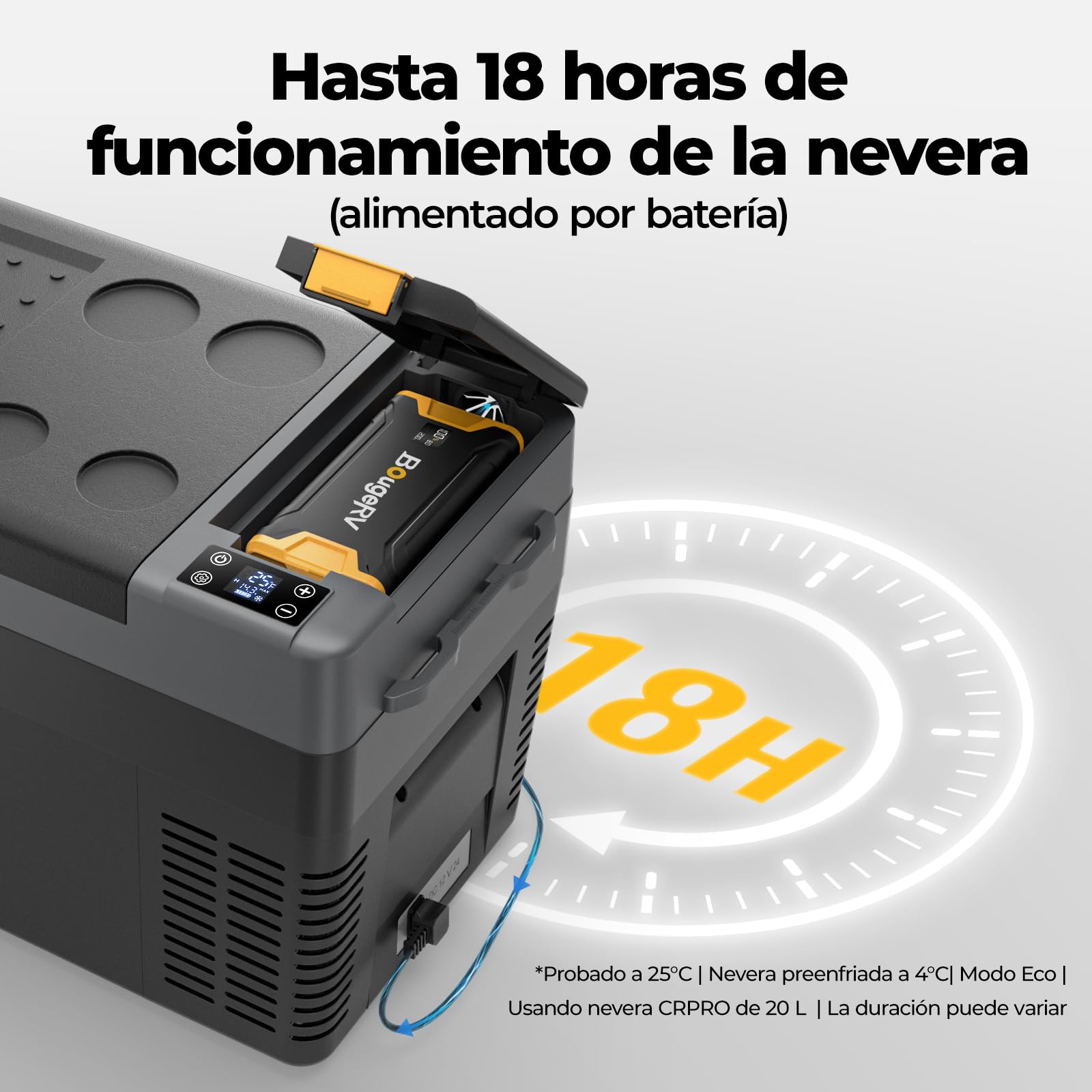 BougeRV Central eléctrica portátil de 266 WH para Nevera compresor CRPRO, y la mayoría de Las neveras con compresor de 12V/24V, Batería portátil con conexión fotovoltaica