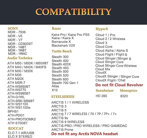 Miniatura 2 de SOULWIT Almohadillas de gel refrescante para Audio-Technica ATH M50XM40X, HyperX CloudAlpha, SteelSeries Arctis, almohadillas para los oídos para