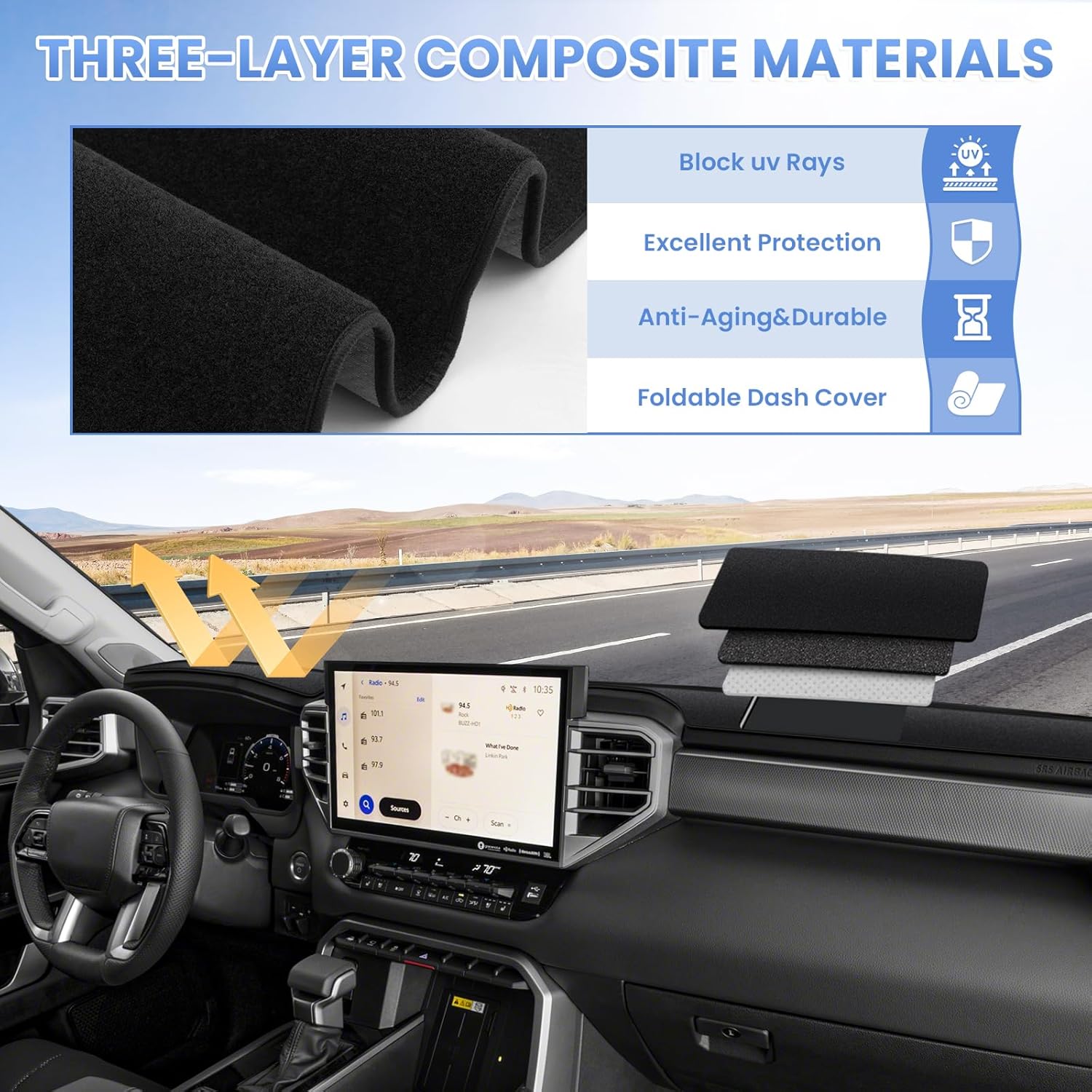 Sunsdrew Dash Cover for 2022-2025 2026 Toyota Tundra Dashboard Cover Mat for Tundra Accessories Sunshade Nonslip Mesh Protector No Glare