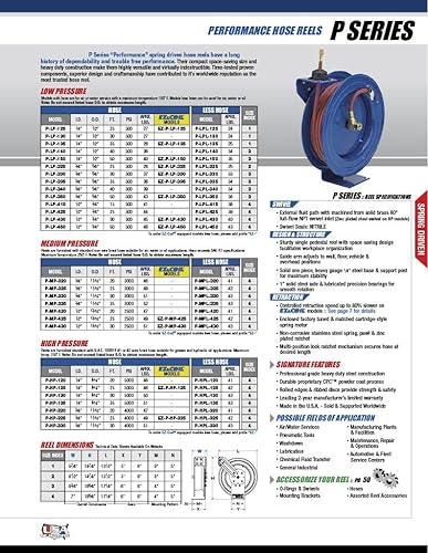 Miniatura 13 de Coxreels P-LP-110 Bobina para manguera con resorte 14" I.D., 10' Capacidad de la manguera, con manguera, 300PSI, 1