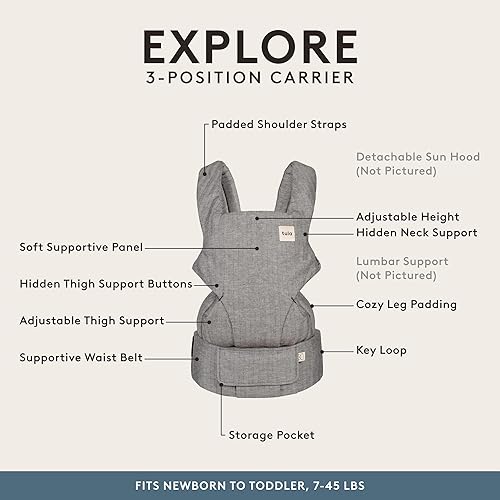 Miniatura 3 de Tula Coast Explore portabebés ajustable y ergonómico, de malla, con múltiples posiciones para recién nacido y niño pequeño de 7 a 45libras