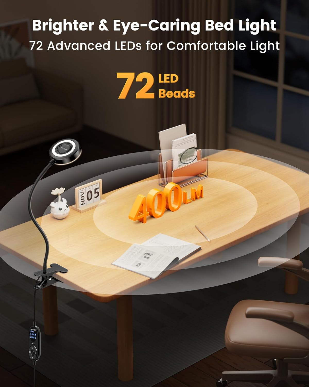 72 Advanced LEDs for comfortable light