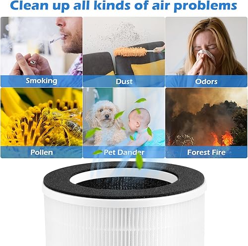 Miniatura 6 de GoKBNY Paquete de 2 filtros de repuesto H7126 compatibles con purificador GoveeLife H7126, filtros HEPA 3 en 1