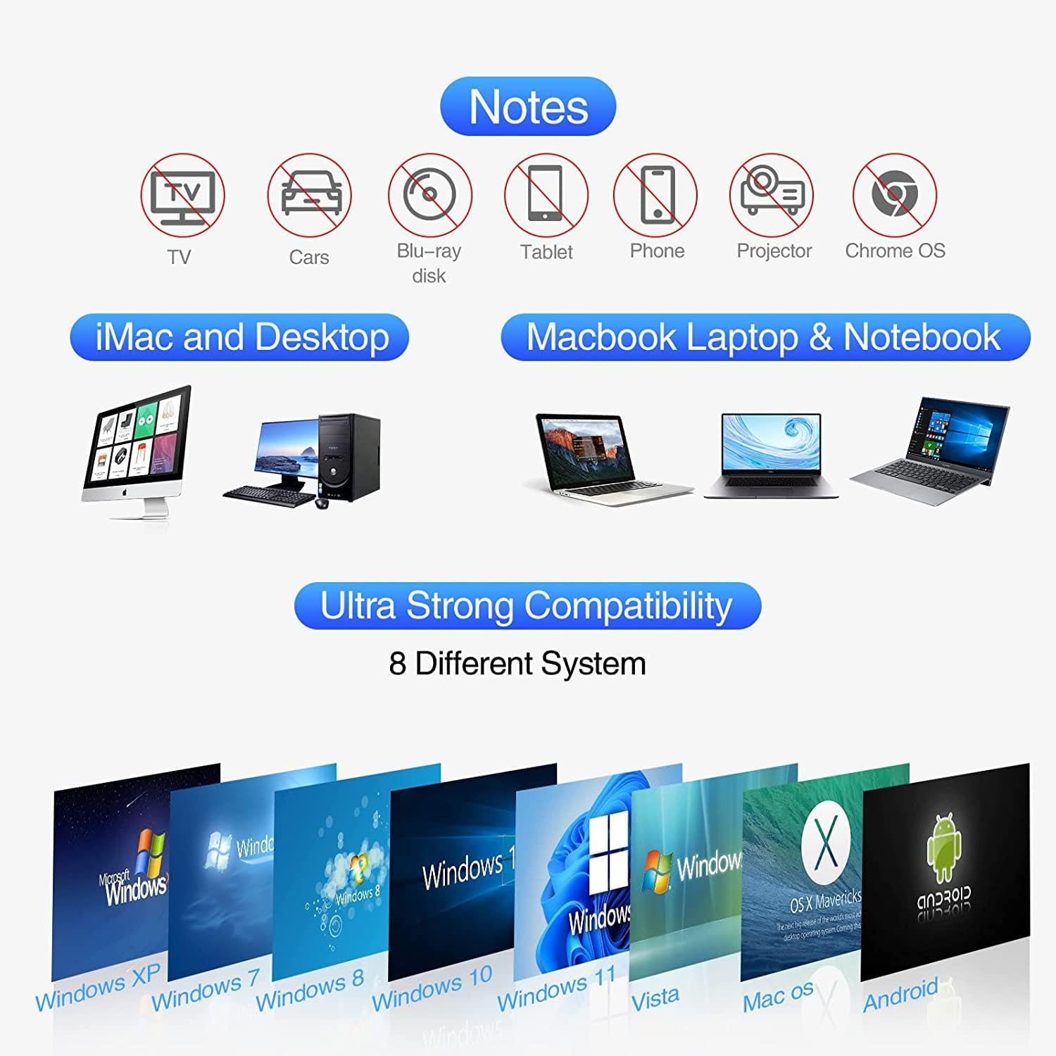 External DVD CD Drive, USB 3.0 & Type-C Portable CD DVD+/-RW Burner Optical Drives CD ROM/DVD Player Reader DVD Drive External for PC Laptop Desktop Windows 11/10/8/7 Linux/