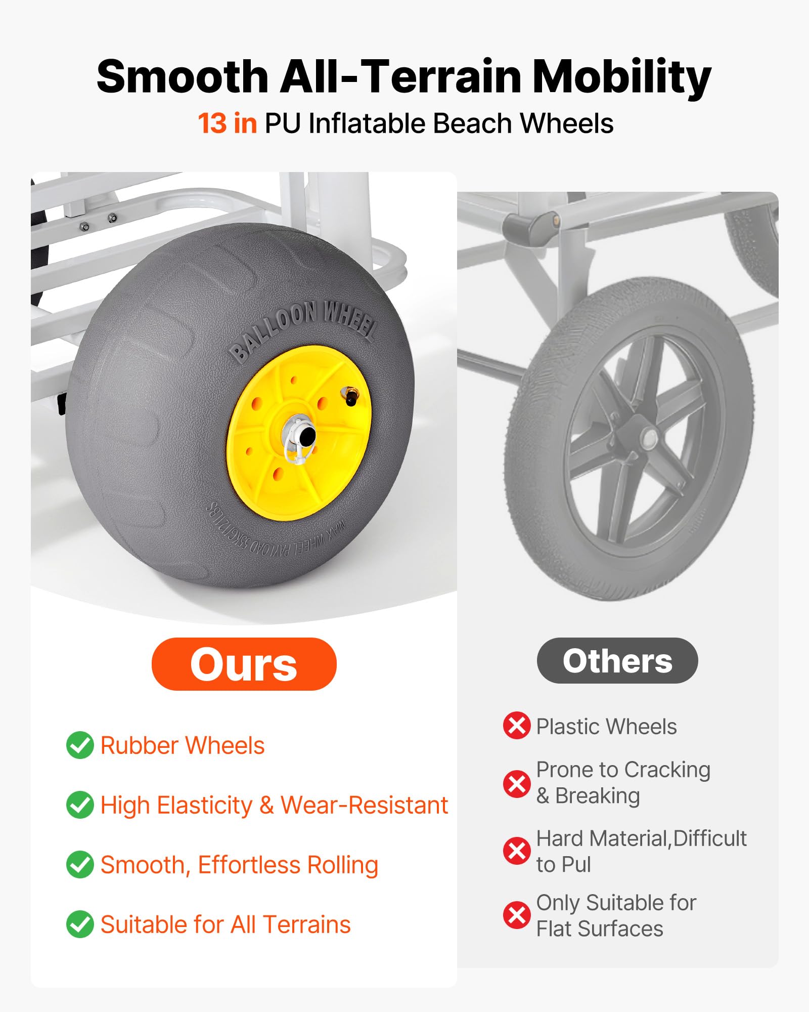 VEVOR Carro de Pesca para Playa con Ruedas Inflables de PU 330mm Portacañas