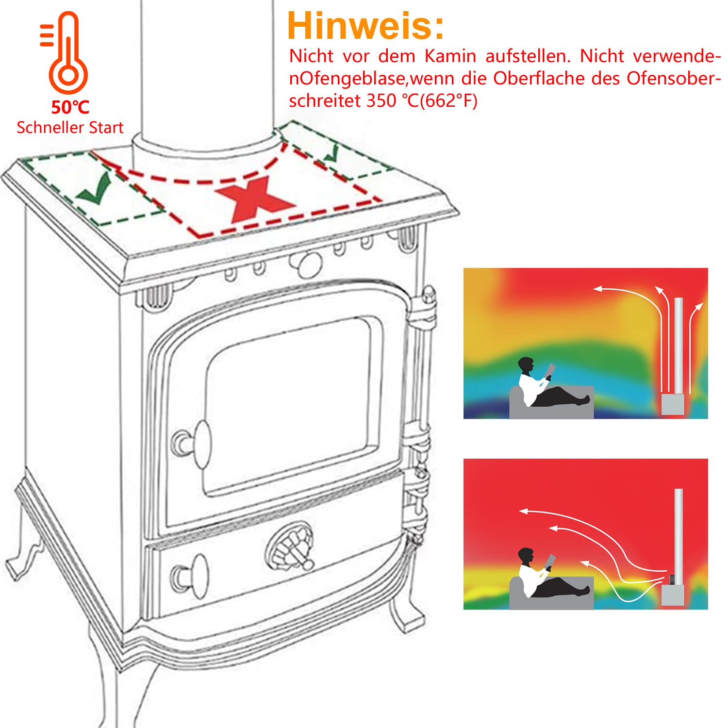 Ventilatore per camino da 6 fogli, senza corrente, funzionamento termico, ecologico, per camino, funzionamento silenzioso, con termometro magnetico