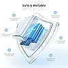 Product Photo 6