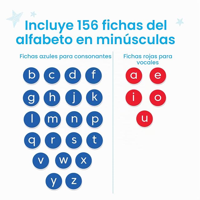 Foto 2 de 7 de Learning Resources Fichas con las letras minúsculas