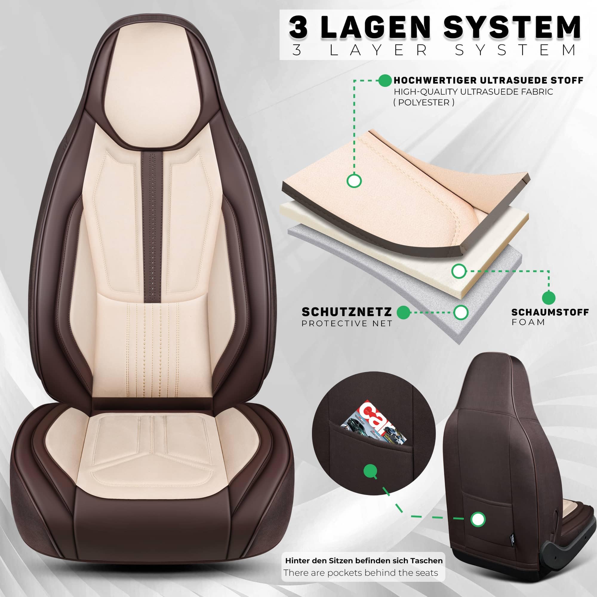 Wohnmobil Sitzbezüge für Fiat Ducato Jumper Boxer WDS8