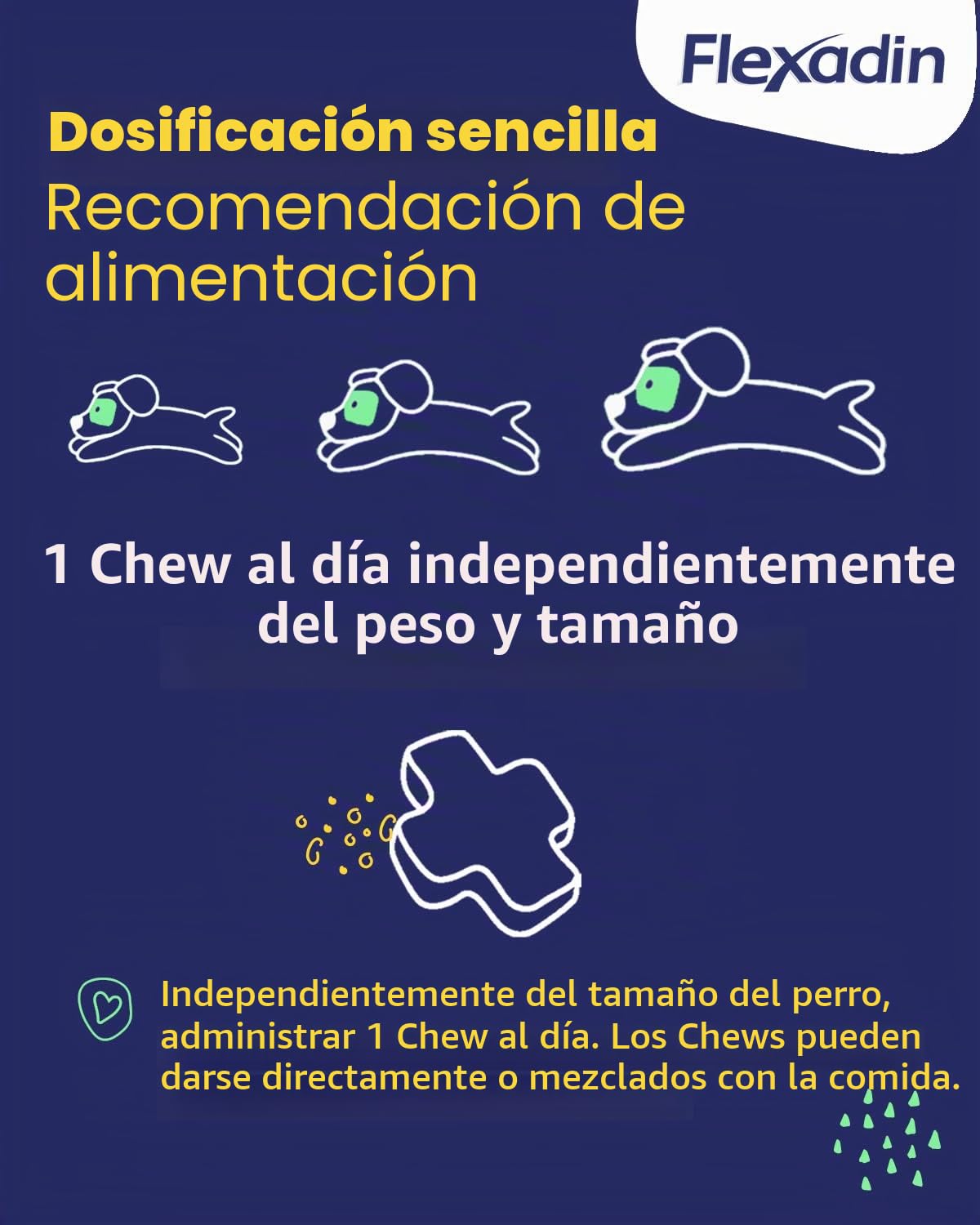 FLEXADIN Adult Dog| Para articulaciones sanas de perros adultos | con colágeno no desnaturalizado tipo II – Paquete de 2 meses