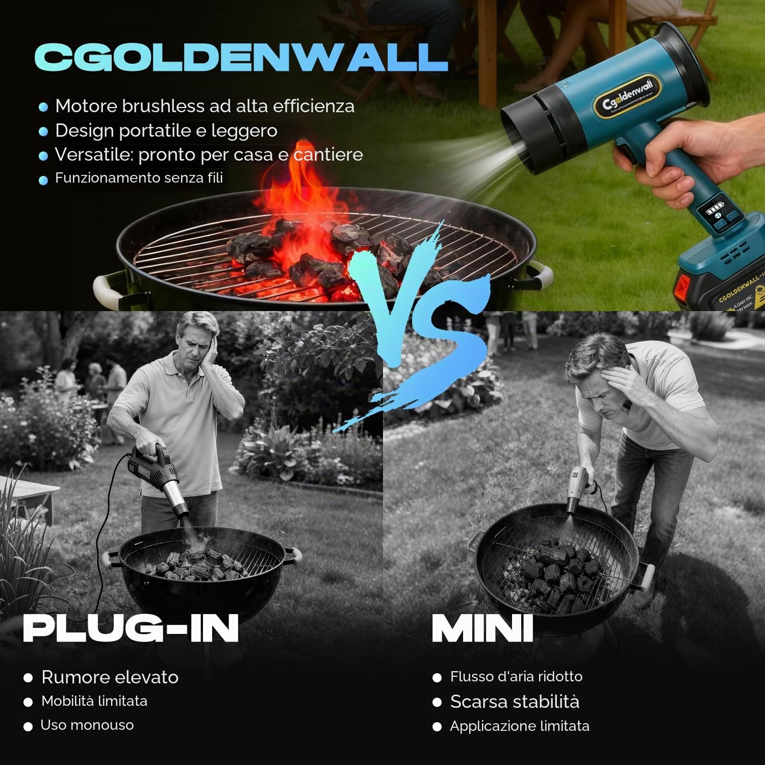 CGOLDENWALL Soffiatore a Batteria 21V, Soffiatore Foglie con 2 Batterie da 4.0 Ah, Motore da 60000 giri/min, 4 Velocità Regolabili, Portatile per Giardino, Patio, Auto e Pulizia della Neve
